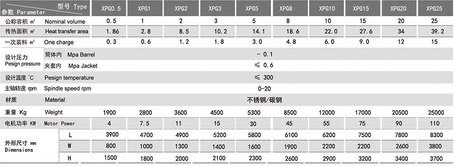 耙式干燥机参数